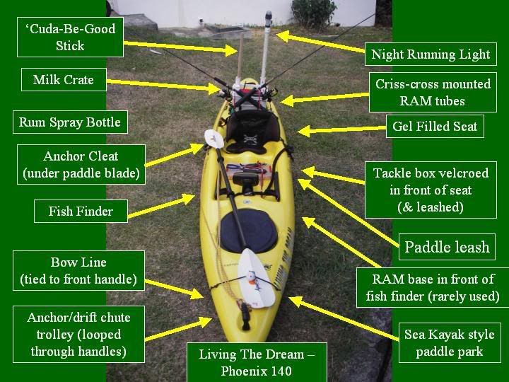 Kayak Rigging 1 Photo by LivingTheDream_08 Photobucket